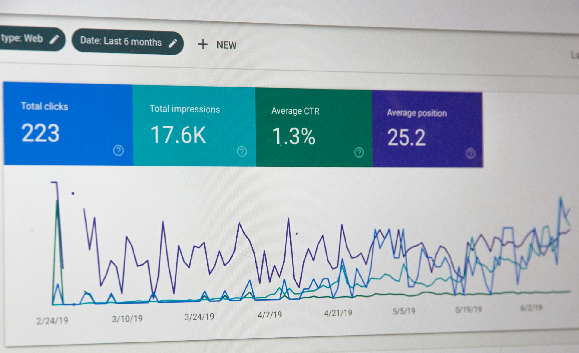 digital marketing tactics
